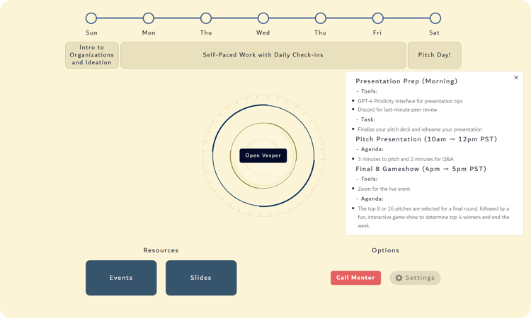 prodicity platform